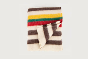 Shepherd Throw — Lobeira Stripes - Pure New Wool